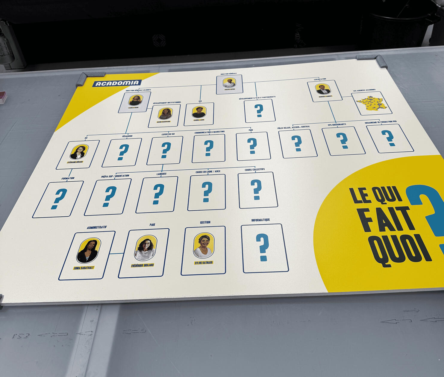 communication découpe sur mesure